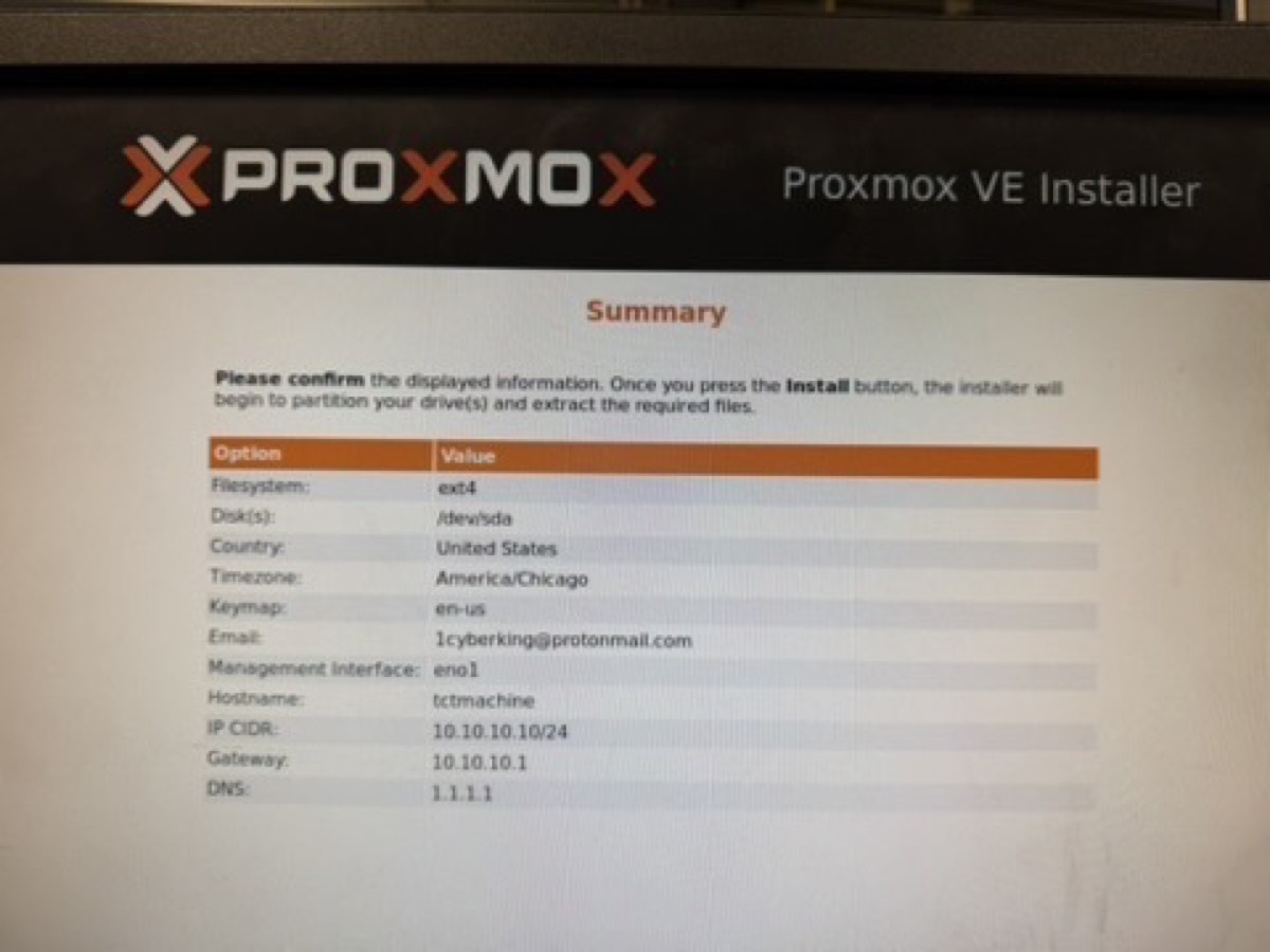 Proxmox VE node Summary tab showing CPU, RAM, uptime